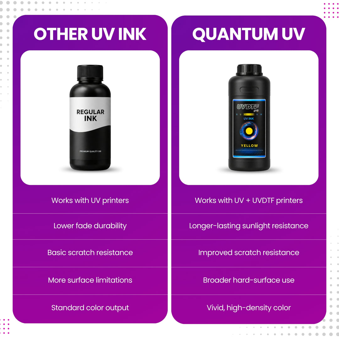 DTFLine™ QUANTUM UV / UVDTF Ink – Premium UV Printer Ink for Epson-Based Printheads