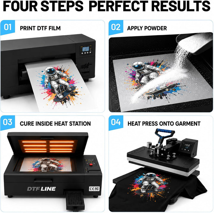 DTFLINE™  Heat Station V3 Tabletop DTF Powder Curing Oven with Built-In Purifier