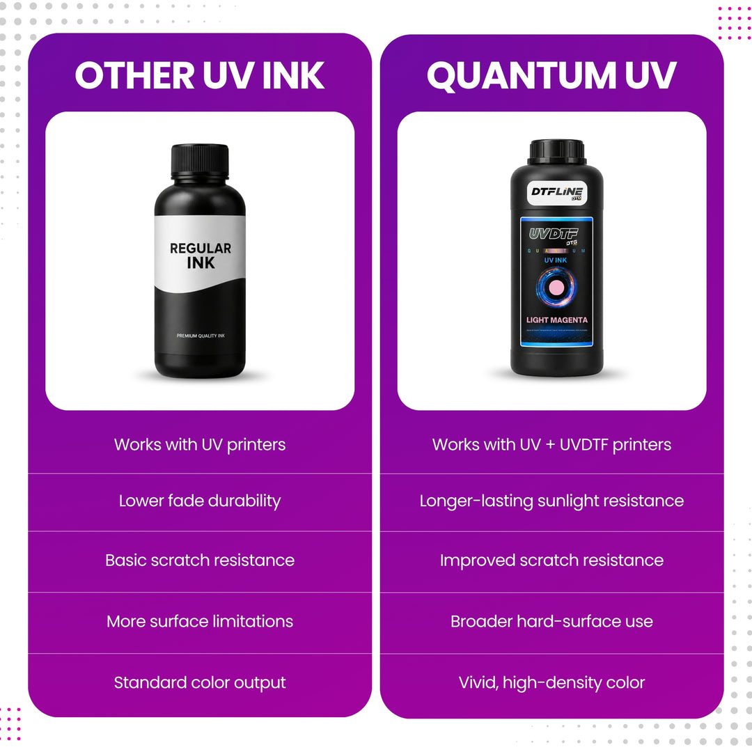 DTFLine™ QUANTUM UV / UVDTF Ink – Premium UV Printer Ink for Epson-Based Printheads