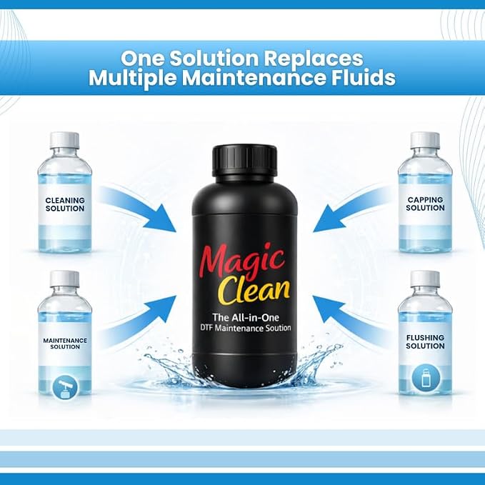 MagicClean™ All-in-One DTF Printer Maintenance &amp; Printhead Care System