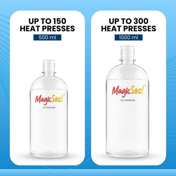 MagicSeal™ Spray V2 Refill – Odorless Transfer Finishing Solution for DTF, HTV &amp; DTG Prints