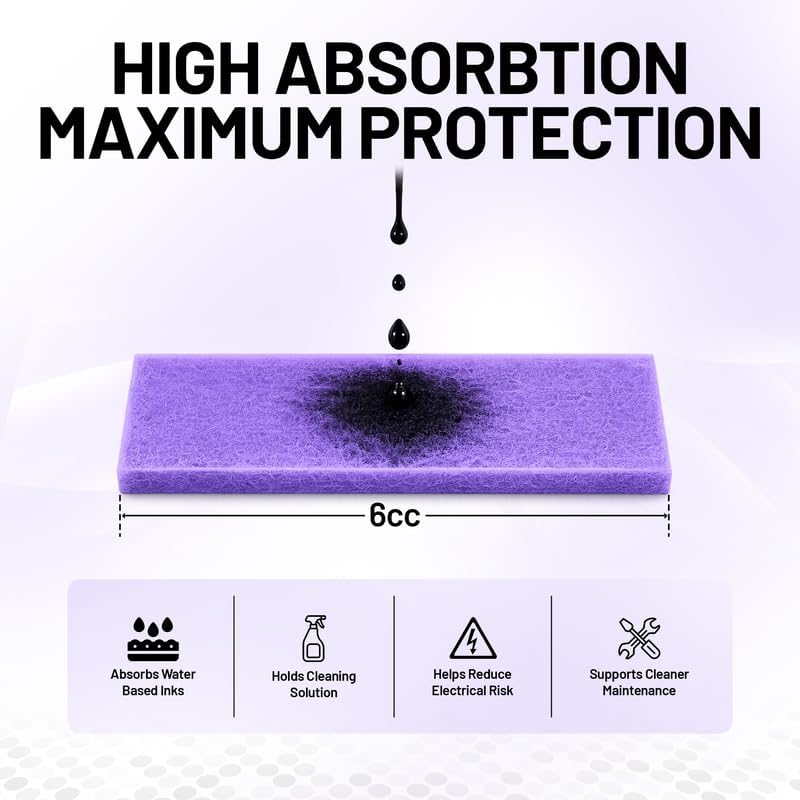 Splash Absorbing Strips for Printhead Maintenance