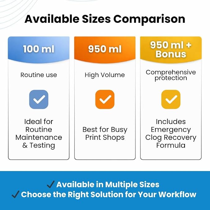 MagicClean™ All-in-One DTF Printer Maintenance &amp; Printhead Care System
