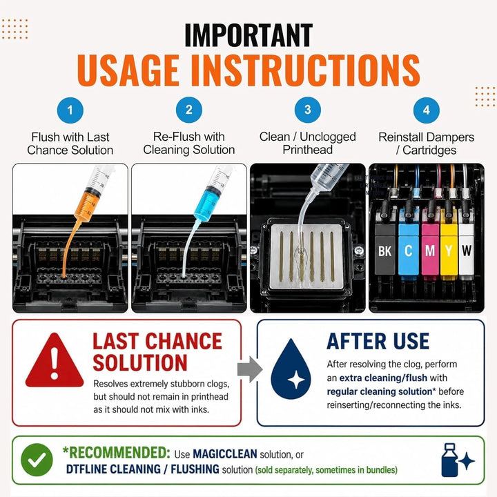 MagicClean™ All-in-One DTF Printer Maintenance &amp; Printhead Care System