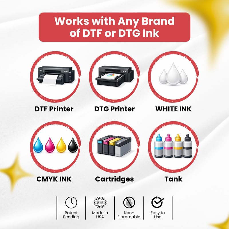 MAGICMIX™ Ink Stabilizer for DTF &amp; DTG Ink, 60 mL &amp; 500 mL