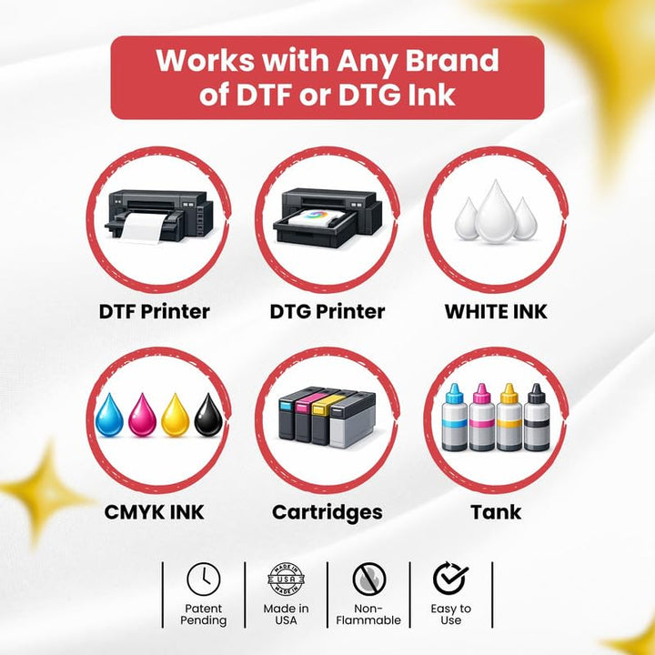 MAGICMIX™ Ink Stabilizer for DTF &amp; DTG Ink, 60 mL &amp; 500 mL