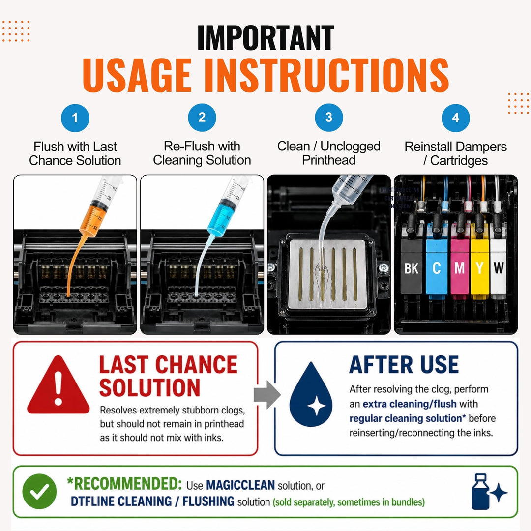 DTGPRO LAST CHANCE™ Printhead Cleaning Solution for Extreme Printer Clogs