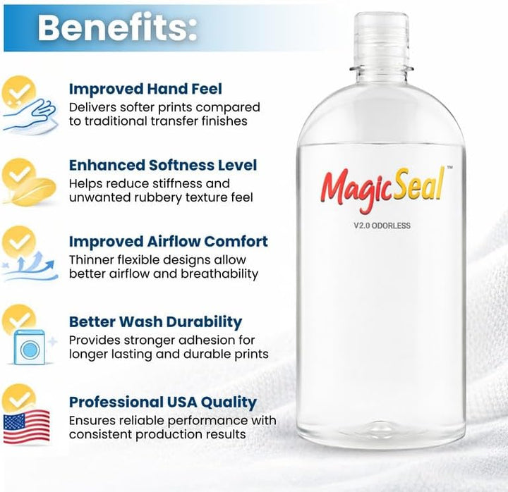 MagicSeal™ Spray V2 Refill – Odorless Transfer Finishing Solution for DTF, HTV &amp; DTG Prints