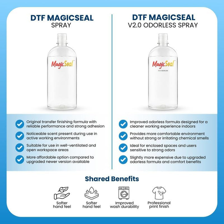 MagicSeal™ Spray V2 Refill – Odorless Transfer Finishing Solution for DTF, HTV &amp; DTG Prints
