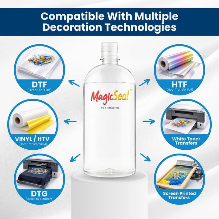 MagicSeal™ Spray V2 Refill – Odorless Transfer Finishing Solution for DTF, HTV &amp; DTG Prints