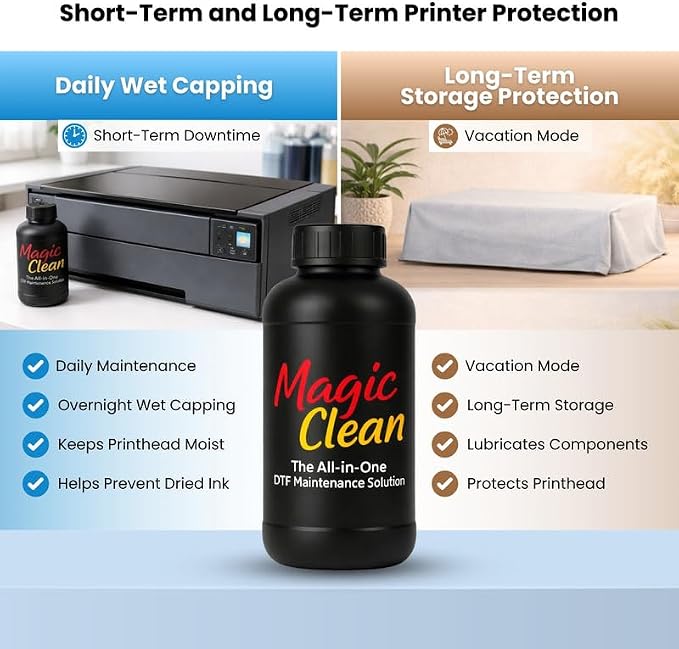 MagicClean™ All-in-One DTF Printer Maintenance &amp; Printhead Care System