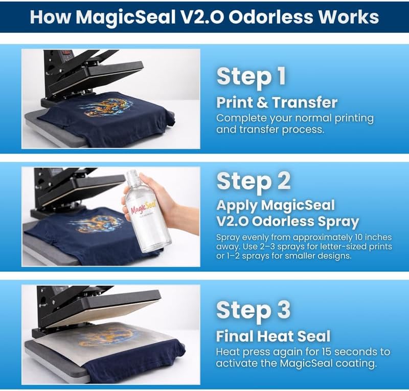 MagicSeal™ Spray V2 Refill – Odorless Transfer Finishing Solution for DTF, HTV &amp; DTG Prints