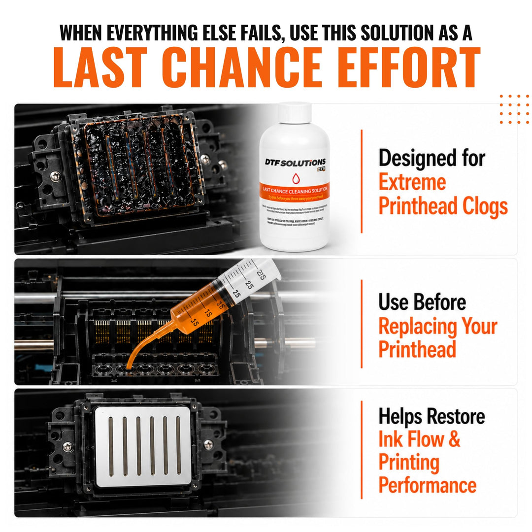 DTGPRO LAST CHANCE™ Printhead Cleaning Solution for Extreme Printer Clogs