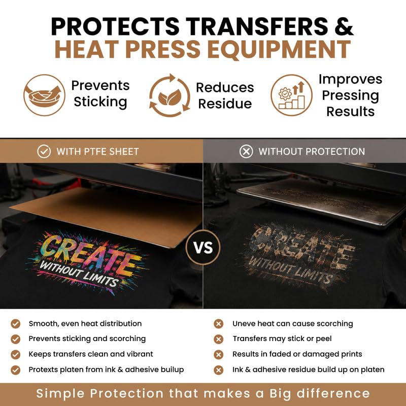 PTFE Teflon Heat Press Sheets, Reusable Non-Stick Heat Resistant Transfer Protection Sheets