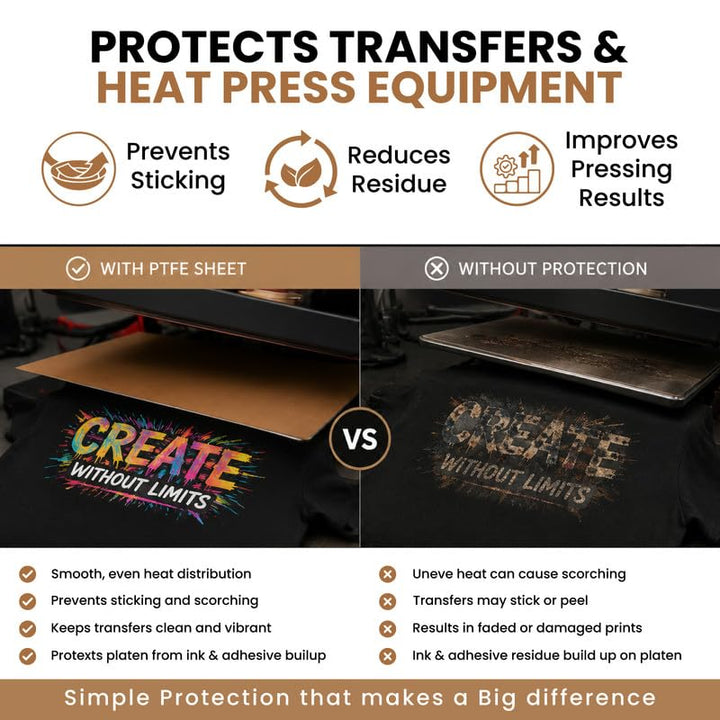 PTFE Teflon Heat Press Sheets, Reusable Non-Stick Heat Resistant Transfer Protection Sheets