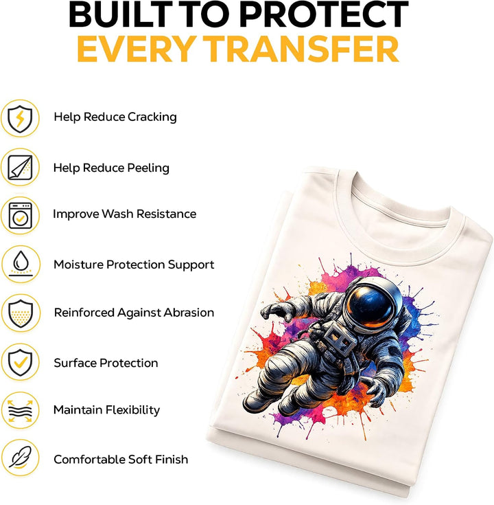 MagicSeal Fusion™ DTF Finishing Solution Refill – Advanced Wash &amp; Wear Protection