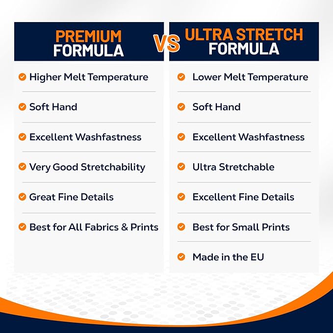 DTFLINE™ DTF White Transfer Powder – Premium &amp; Ultra Stretch Hot Melt Adhesive