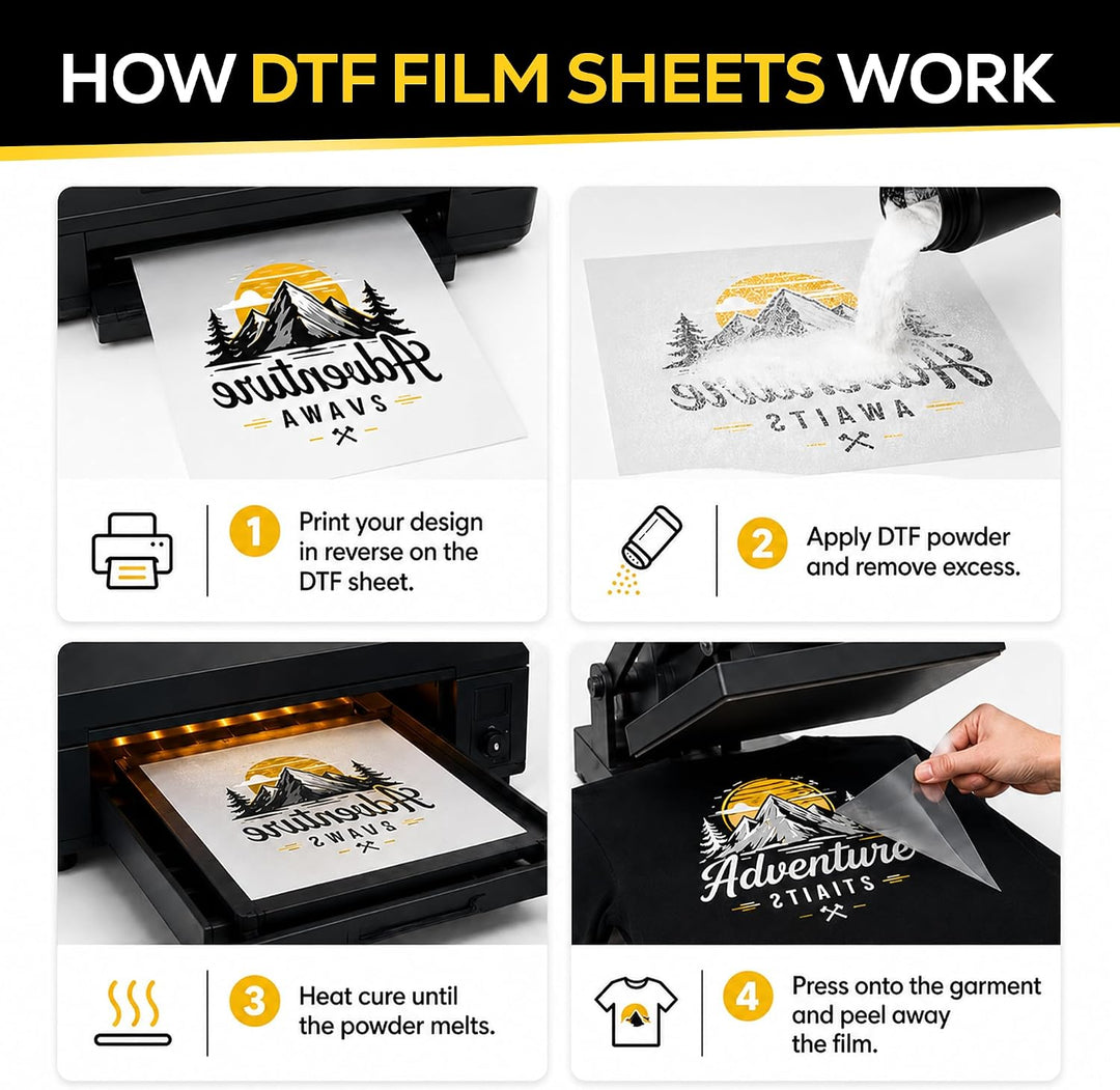 DTFLINE™ INSTAPEEL DTF Transfer Film Sheets – Premium Matte Warm Peel PET Film for DTF Printers