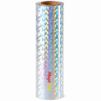 Crystal Holographic