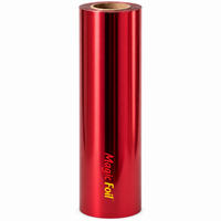 Ruby Gloss