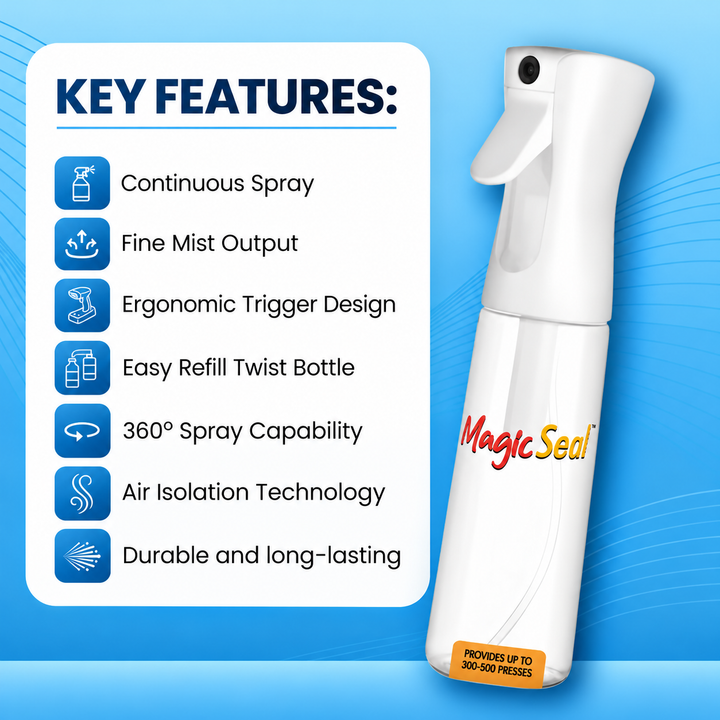 MagicSeal™ Spray V2 Refill – Odorless Transfer Finishing Solution for DTF, HTV &amp; DTG Prints